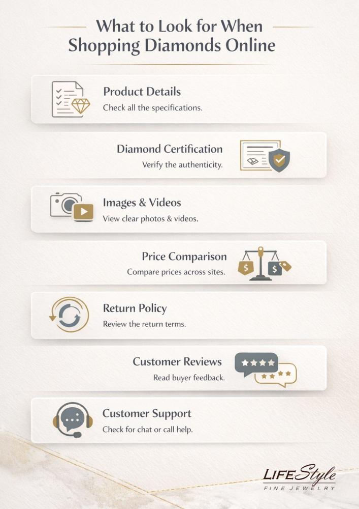 What to look for when shopping diamonds online