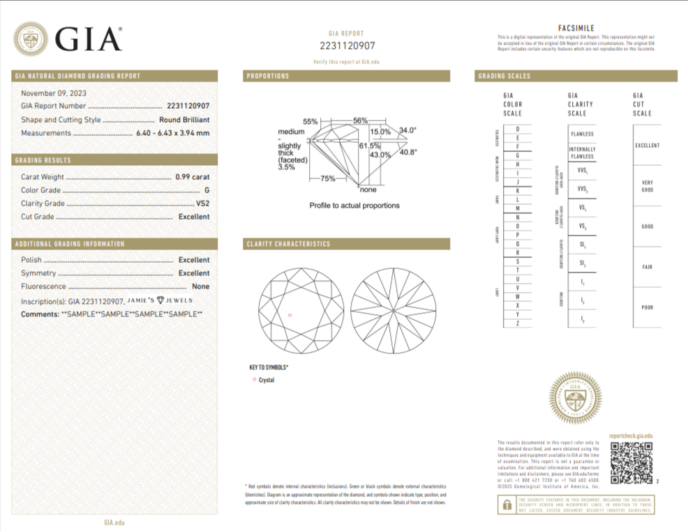 Sample GIA report